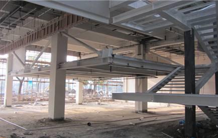 �f�S���b�޸���ı�Ҫ���Լ����x�ķ���